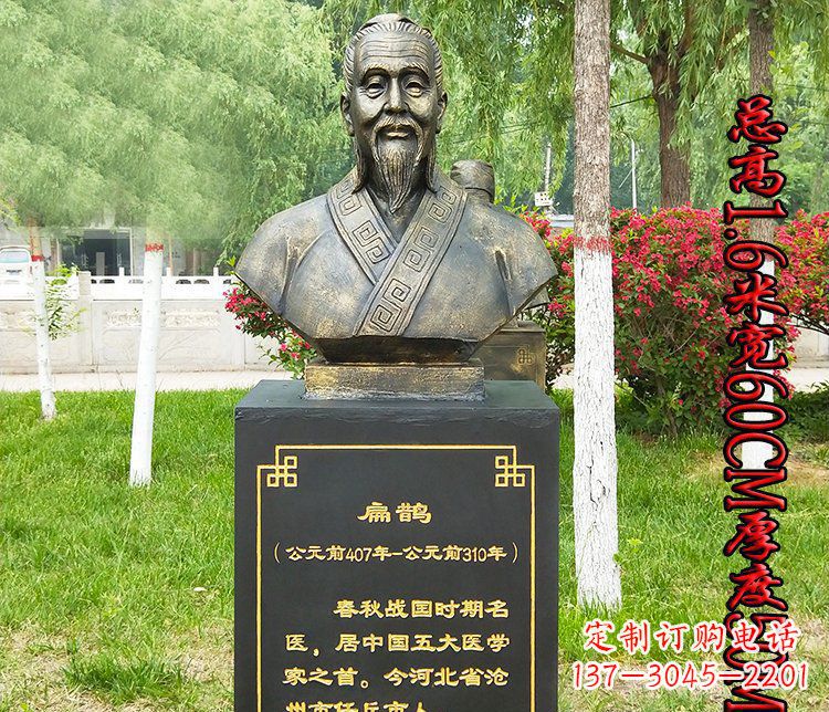 内江“扁鹊”古代名医铜雕系列让古老的经典传承下去