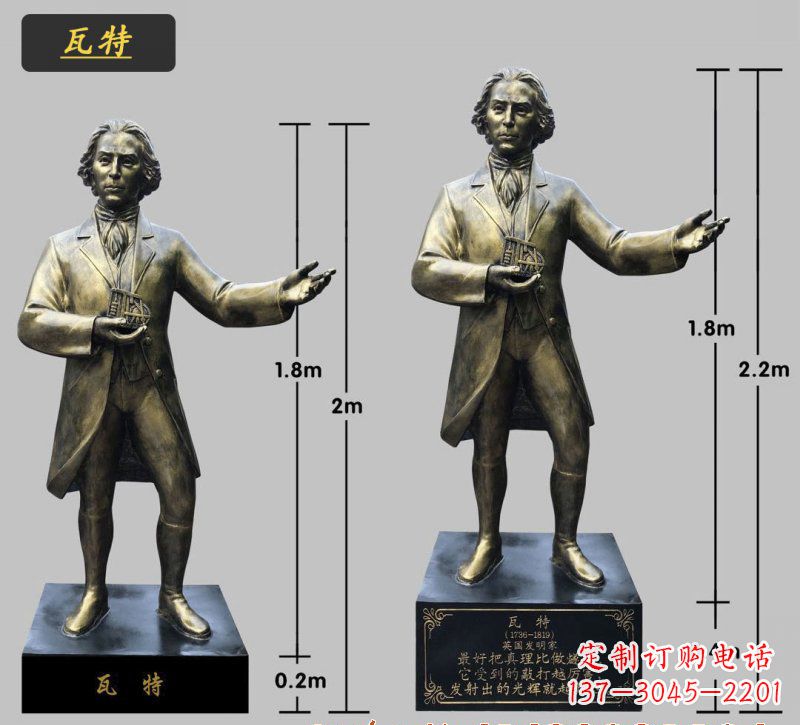 内江瓦特铜雕像